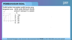 Pembahasan