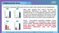 Pembahasan