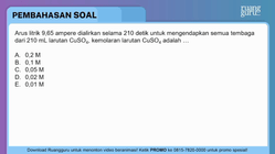 Pembahasan