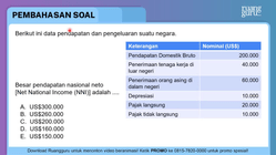Pembahasan