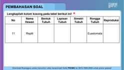 Pembahasan