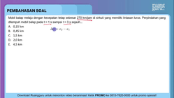 Pembahasan