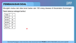Pembahasan