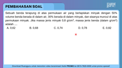 Pembahasan