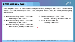 Pembahasan