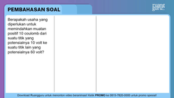 Pembahasan