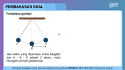 Pembahasan