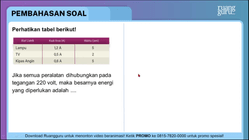 Pembahasan