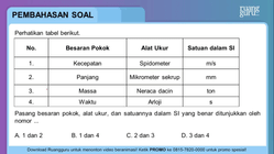 Pembahasan