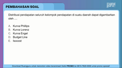 Pembahasan