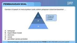 Pembahasan