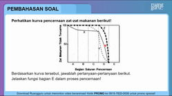 Pembahasan