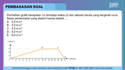 Pembahasan