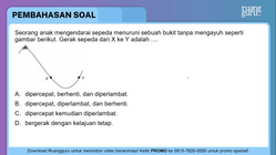 Pembahasan