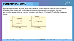 Pembahasan