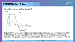 Pembahasan