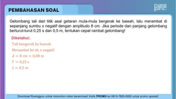 Pembahasan