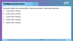 Pembahasan