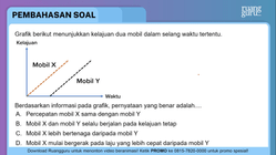 Pembahasan