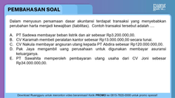 Pembahasan
