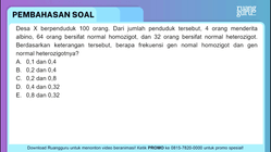 Pembahasan