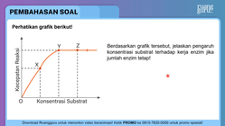 Pembahasan