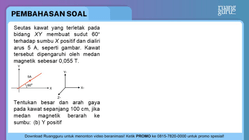 Pembahasan