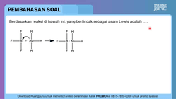 Pembahasan