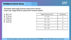 Pembahasan