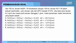 Pembahasan