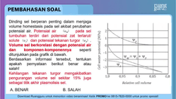 Pembahasan