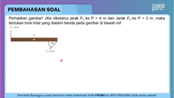 Pembahasan