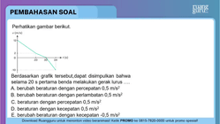 Pembahasan