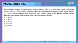 Pembahasan