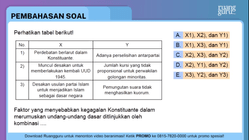 Pembahasan