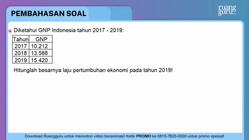 Hitunglah besarnya laju pertumbuhan ekonomi pada t...