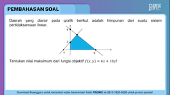 Pembahasan