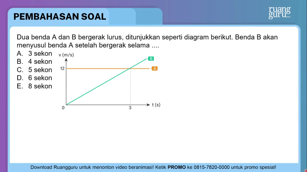 Dua Benda A Dan B Bergerak Lurus, Ditunjukkan Sepe...