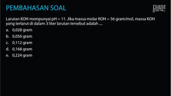 Pembahasan