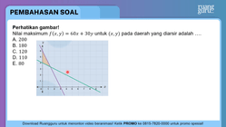 Pembahasan