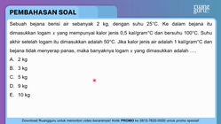 Pembahasan