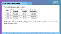 Pembahasan