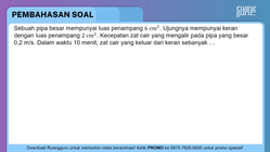 Pembahasan