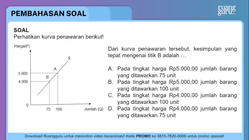 Pembahasan