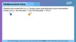 Pembahasan