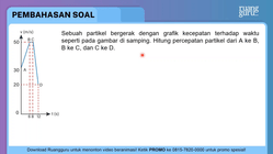Pembahasan