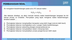 Pembahasan
