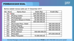 Pembahasan