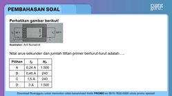 Pembahasan