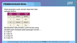 Pembahasan